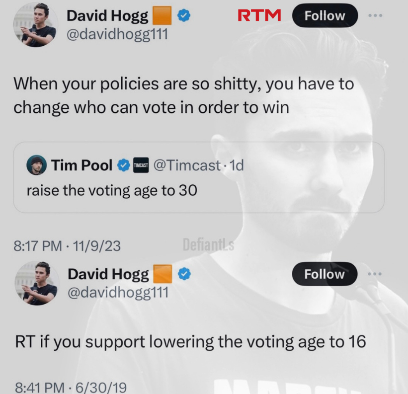 Should the voting age be raised? Yes or no?