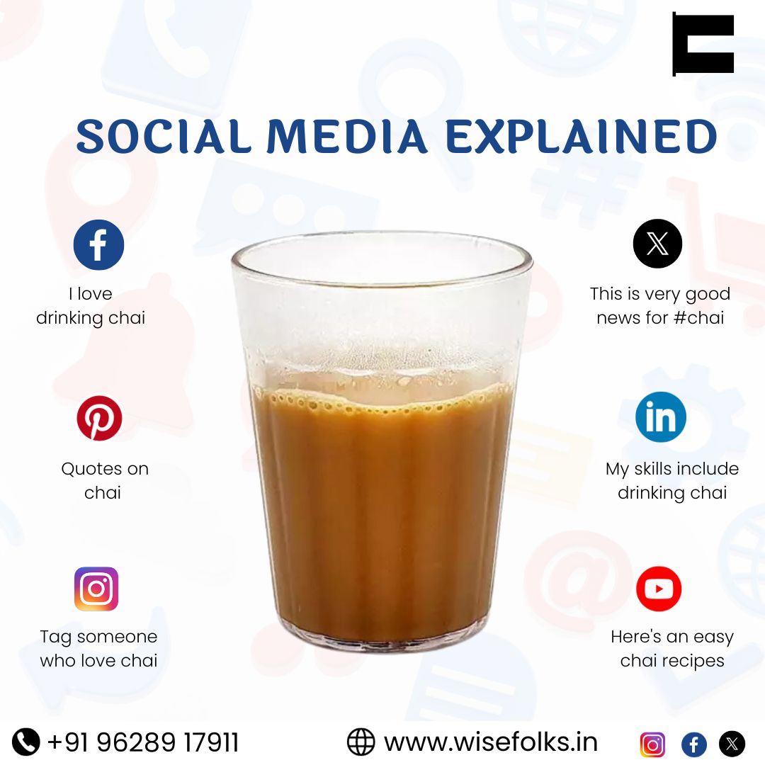 'Unlocking the mysteries of social media, one post at a time.
#SocialMediaExplained #WisefolksMedia #instagram #facebook'