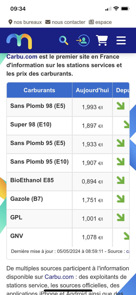 @thierrhei Je ne sais pas où vous acheter l’essence. De toutes évidence nous n’avons pas les mêmes valeurs. 
Au fait 2eDB, vous circulez à bord d’un Sherman ou un char Leclerc?