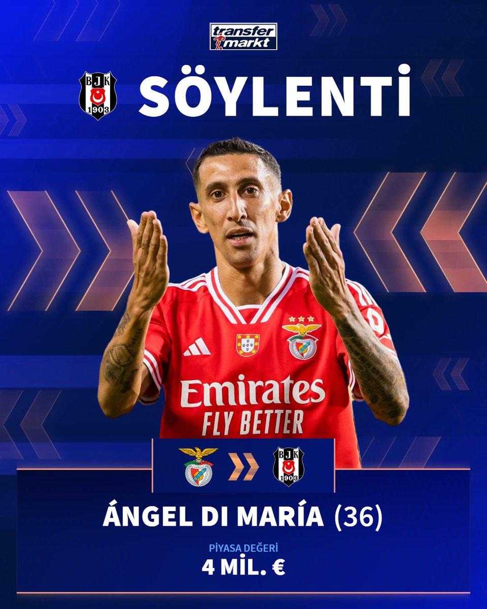 ⚫️⚪️ Beşiktaş Angel Di Maria’yı gündemine aldı. Arjantinli futbolcu ile önümüzdeki günlerde resmi temasların başlaması bekleniyor.

📎 TRT Spor

➡️ transfermarkt.com.tr/s/qqj