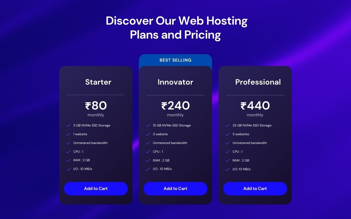 Choose Your Best cPanel Web Hosting Plan.