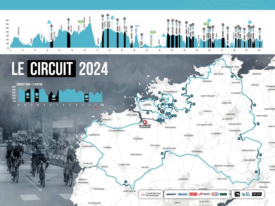 🇨🇵 Vamos a por la #TroBroLeon 🗺️ Los tramos de tierra hacen de esta carrera una cita muy especial 🚩 Le Carpont Plouguin (11:45) 🏁 Lannilis (16:50) 🚴🏻‍♂️ 203,6 km 📺 @Eurosport_ES #SúmateAlVerde 💚