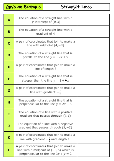 Some new resources for Year 7, 8 and 10 lessons this week and next. I made the Give an Example resource on volume and surface area for my Year 8s and they enjoyed it so much I've made a similar task for Year 10 Straight Lines. Feedback welcome!
draustinmaths.com
#mathschat