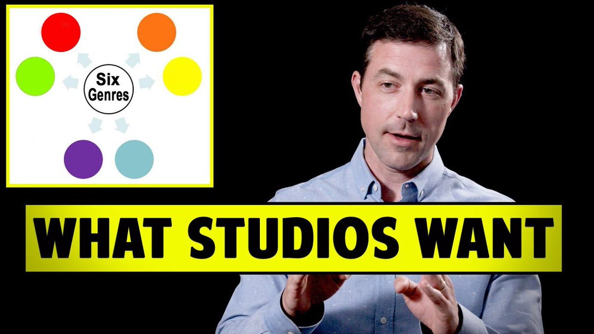 These Are The 6 Genres Every Aspiring #Screenwriter Should Know - Scott Kirkpatrick buff.ly/3XIX8tK #writing #scriptwriting