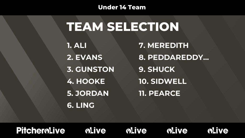 Today's Under 14 Team team selection #Pitchero
pitchero.com/clubs/ombersle…