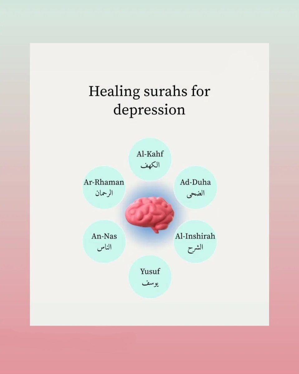 Healing surahs for Depression🧠😇🌸
Must read and add these surahs  in your daily life💞✨

#dailymotivation 
#LifeGoals