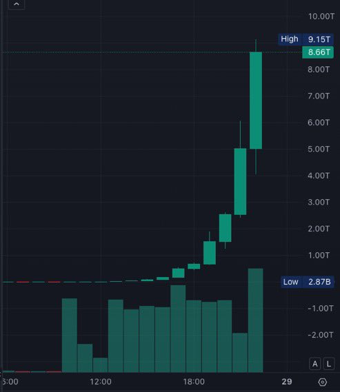 fity.eth tweet media
