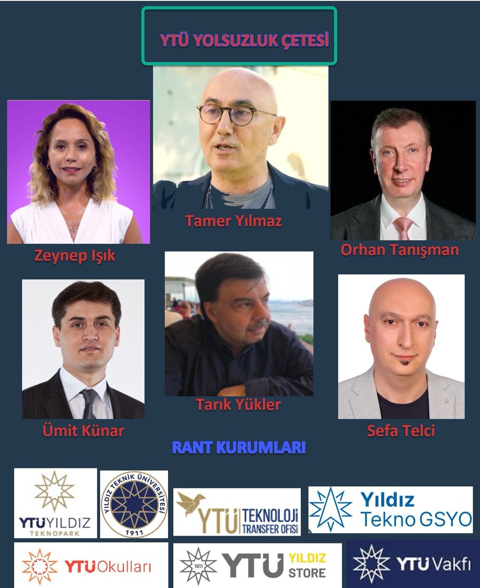 YTÜ rektörü <a href="/proftameryilmaz/">Tamer Yılmaz</a>'ın  ihlastan transfer ettiği ve YTÜ Teknoparkın başında koyduğu <a href="/orhantanisman/">Orhan Tanışman</a> ile kendi aralarında imzaladıkları al gülüm ver gülüm oyunu.  Rant uğruna gözleri dönen bu şaysiyetler halen nasıl görevde. <a href="/erolozvar/">Erol Özvar</a> <a href="/tcbestepe/">T.C. Cumhurbaşkanlığı</a> <a href="/hasandogan/">Hasan Doğan</a> <a href="/mfatihkacir/">Mehmet Fatih KACIR</a>