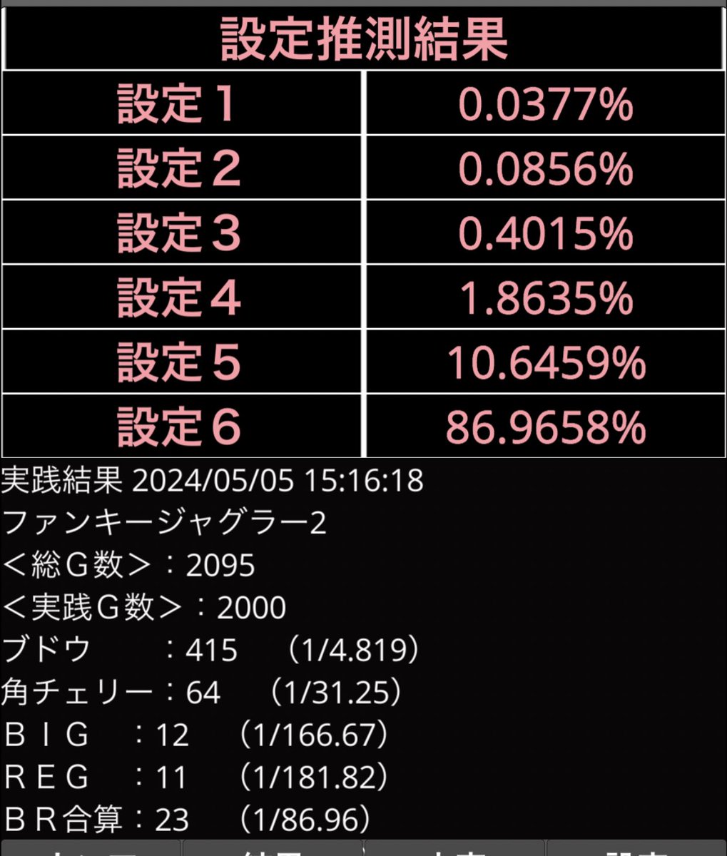 こんなにハッキリでるジャグラー知らないんですが