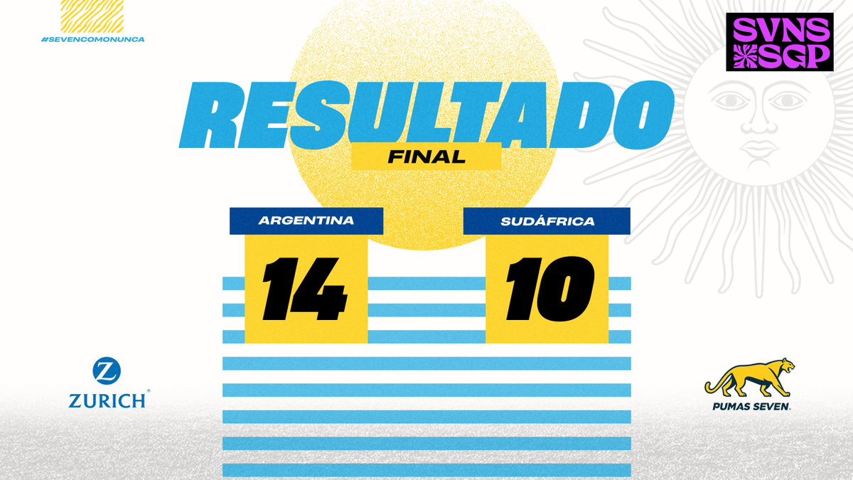 ¡Garra y corazón para ganarle a Sudáfrica y terminar la fase regular en lo más alto! 

🏉 Agustín Fraga, Tobías Wade
🎯Tobías Wade (2)

#SeVenComoNunca