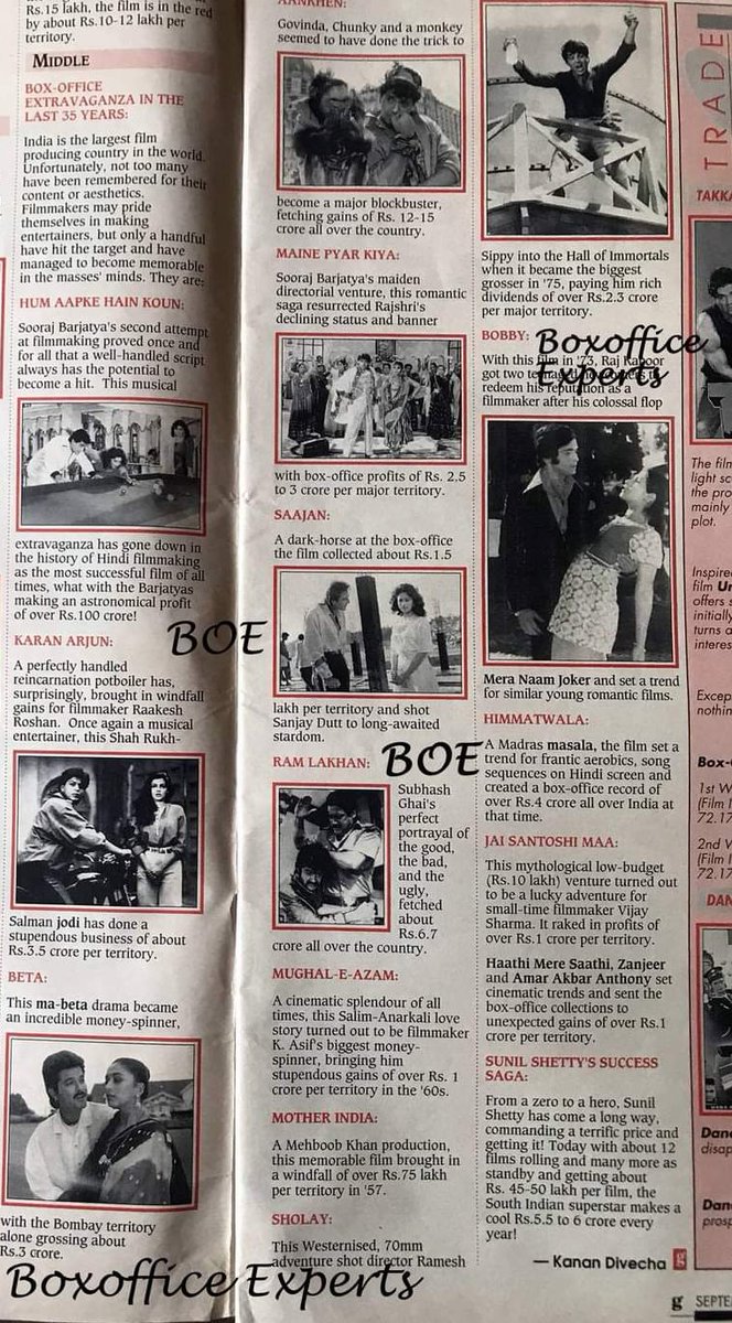 Exclusive G Magazine Trade Report On Biggest Grossers in Last 35 Years.

Megastar Salman Khan had 4 movies in the list - HAHK, MPK, Karan Arjun and Saajan.

This also clear that Saajan was undoubtedly the HGOTY of 1991

In G Magazine Amitabh's brother was one of the stake holders