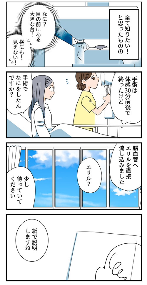 くも膜下出血で失語症になったけれど、病院の対応により回復する話(9/10)
#漫画が読めるハッシュタグ 