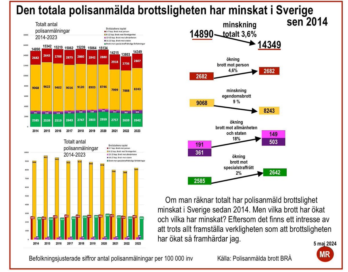 #svpol #krimpol