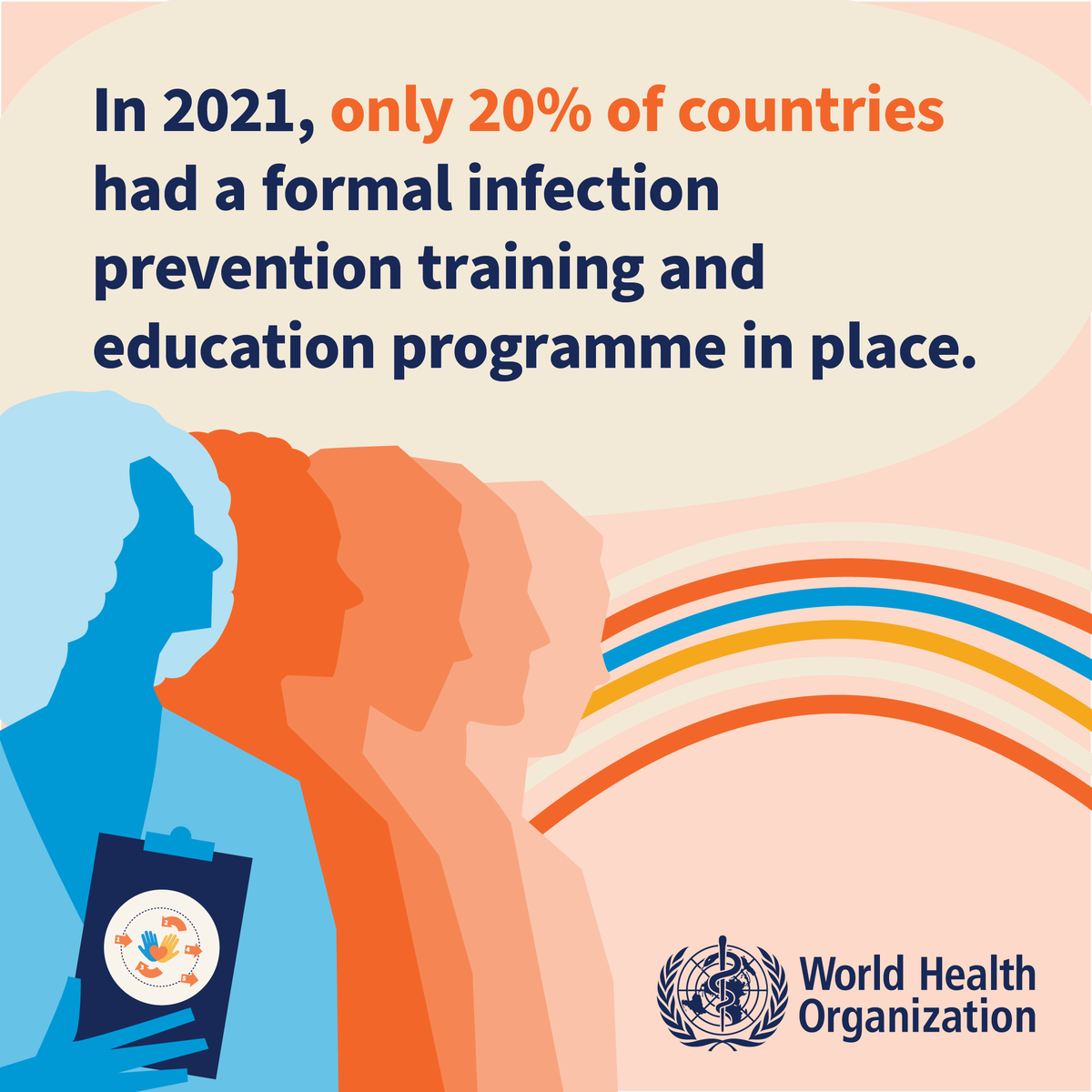 Did you know? Poor hand hygiene is a major contributor to the rise of AMR. ROHIC stands strong against AMR this #WorldHandHygieneDay! Proper handwashing is our first line of defense against #AntimicrobialResistance to stop the spread of germs and keep antibiotics working #StopAMR