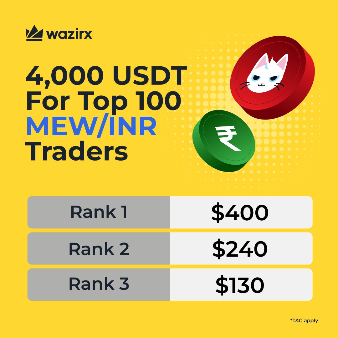 The clock is ticking. Last few hours left ⌛️ Trade $MEW/INR to win grand  prizes of: 🥇 $400 worth USDT 🥈 $240 worth USDT 🥉 $130 worth USDT Keep  trading & track