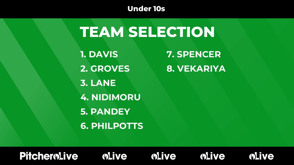 Stevenage Cricket (@stevenage_cc) on Twitter photo Today's Under 10s team selection #Pitchero
stevenagecricketclub.co.uk/teams/259477/m… Today's Under 10s team selection #Pitchero
stevenagecricketclub.co.uk/teams/259477/m…
