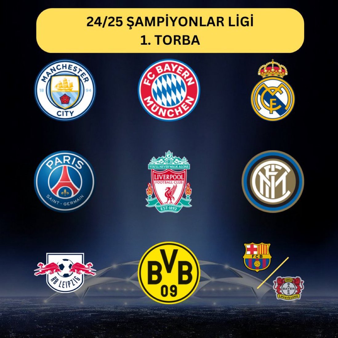 24/25 UCL Kesinleşen 1. Torba. 🤩