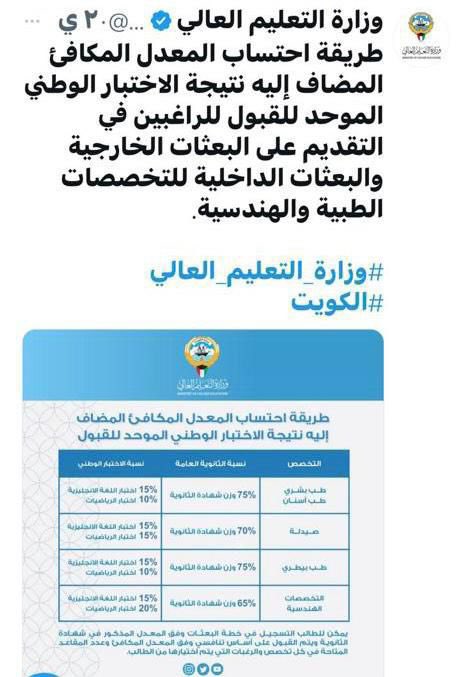 استكمالاً لقضيتنا بشأن الممارسات الخاطئة في تطبيق الإختبار الوطني الموحد فالواجب على وزير التربية
وقف العبث في الاختبارات التعجيزية
التي وضعت من خارج منهج المدارس الحكومية، بالإضافة الى أن طريقة احتساب نسب المعدل المكافئ بين كليات الطب والهندسة تخالف مبدأ العدالة والمساواة .