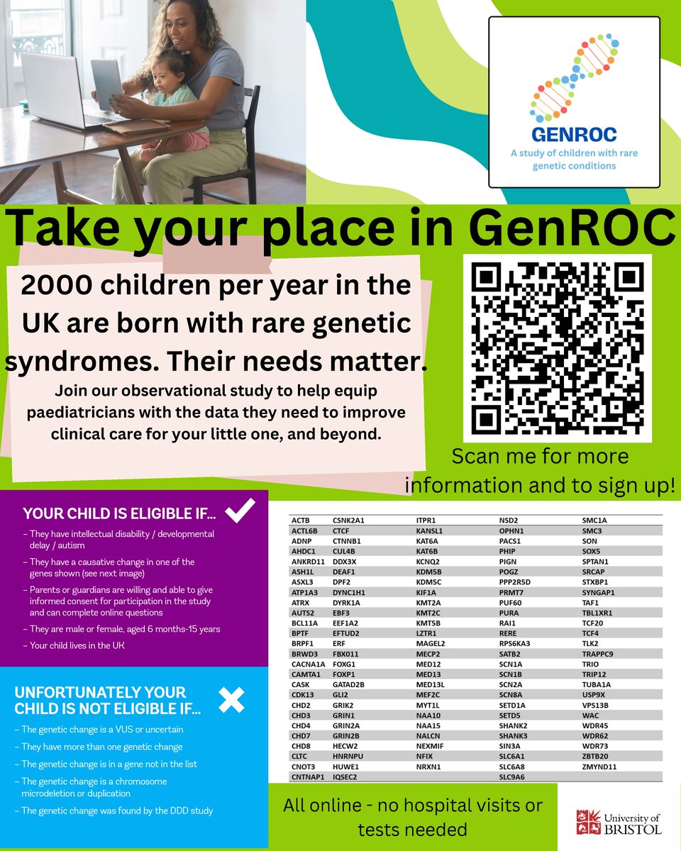 Researchers at the University of Bristol are looking for participants for the GENROC study to help equip paediatricians with the data they need to improve clinical care for children, and beyond. View the poster for details: ow.ly/KXHf50OY2TF