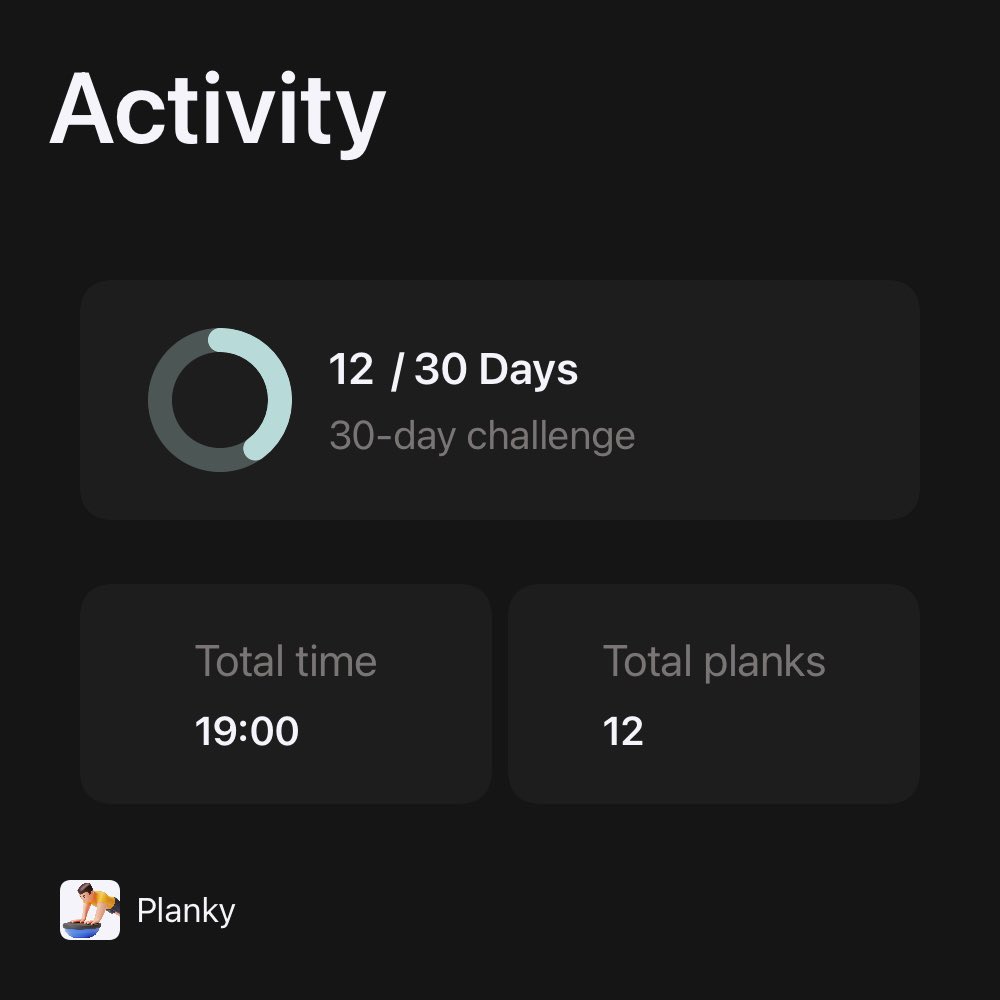 skreepao's tweet image. Day 12 / 30

✅ For 12 days, I do a plank

#30dayplankchallenge