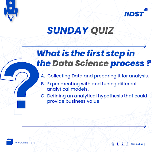 Do comment your answer in the comment box👍

#JoinTheDiscussion #CommentYourAnswer #ShareYourThoughts #InteractivePost #JoinTheConversation #IIDST #SundayQuiz #SundayGyan #QuizOnSunday #FunQuiz #CommunityEngagement #GetInvolved #InteractiveContent