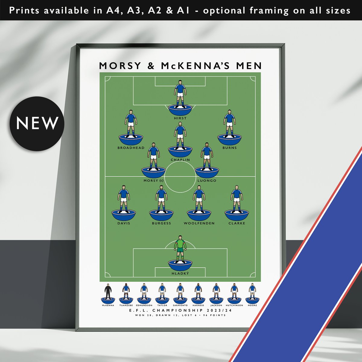 Ipswich Town Morsy & McKenna's Men Prints available in A4, A3, A2 & A1 with optional framing Get 10% off until midnight on Tuesday with the discount code: THE-TRACTOR-BOYS Visit: matthewjiwood.com/subbuteo-xis/i… #ITFC #Ipswich…