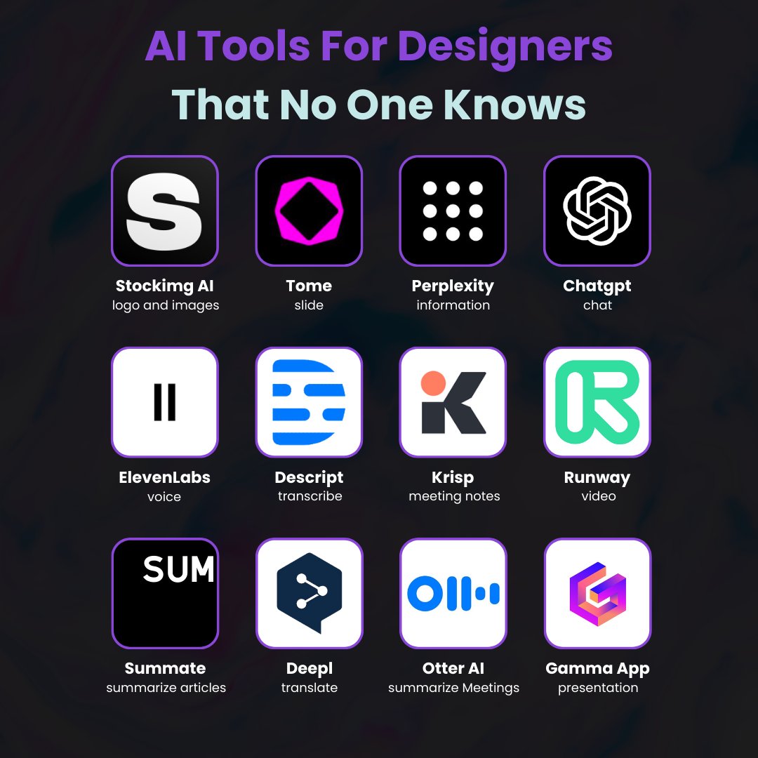 Free to Try AI Tools for Designers + Automate Your Work
