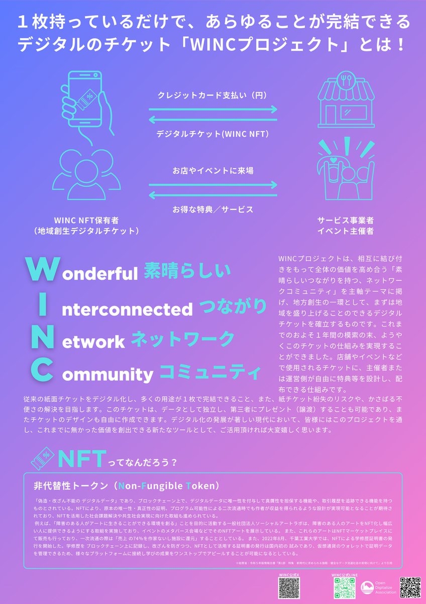 今週末、宮崎県都城市にて、「2024デジタルイベントwith マルシェ」を開催します😊

Web3.0最前線の方々の登壇イベントや、Nコレ共催の作品展示、ドローン体験等々をいたします。家族連れに大歓迎です！😆
ぜひ足を運んでみてください😊