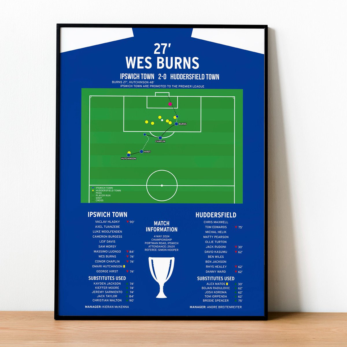 🙌 #ITFC PROMOTION PRINTS GIVEAWAY!! 🗣️ We've teamed up with @Sporting_Prints to give away a 23/24 season print and Wes Burns' goal against Huddersfield! 🚜 To enter: ➡️ Follow us and @Sporting_Prints 🔄 Retweet this post 🤞 The winner will be announced next week!