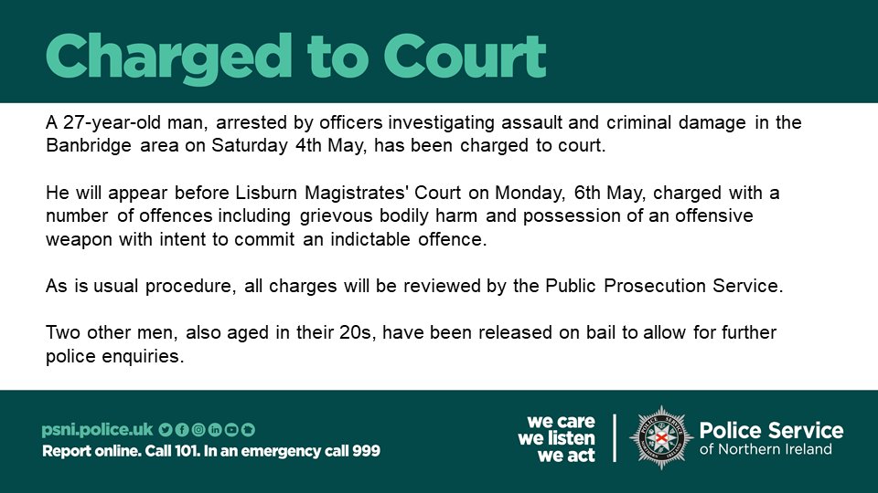 A 27-year-old man has been charged to court on Monday, 6th May in connection with a report of assault and criminal damage in Banbridge on Saturday, 4th May.