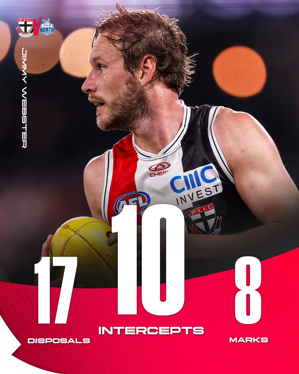 stkildafc tweet picture