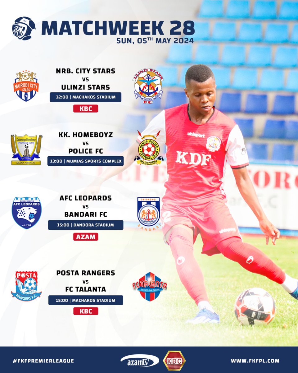 Today's KPL matches, any foreseen upsets?
#FootballKE