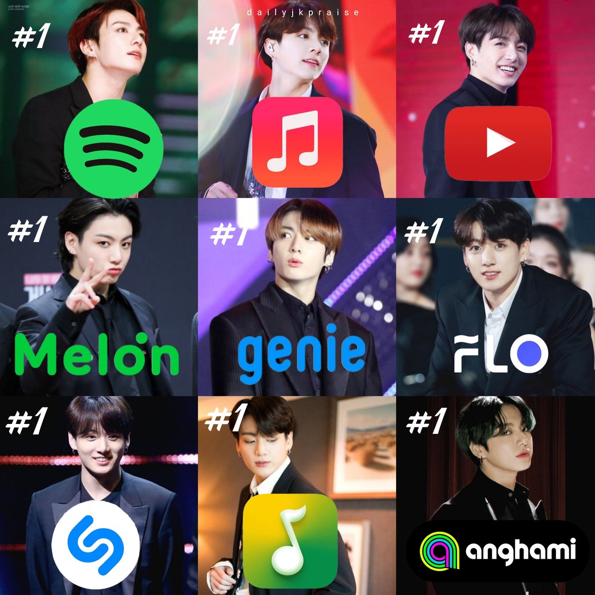 #JUNGKOOK is the Most Streamed BTS member on Spotify, AM, YouTube, MelOn, Genie, Flo, Shazam, QQ Music (🇨🇳) and Anghami in Solo era.