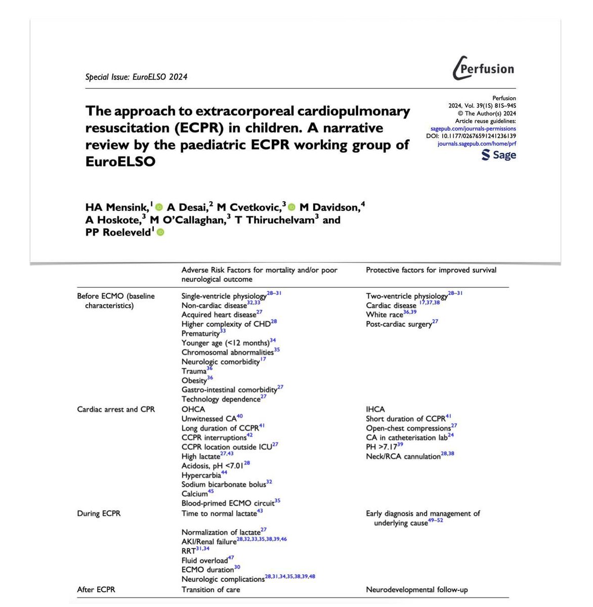 Approach to #ECPR in children 🚨 conventional #CPR 🩸 potential benefits of #ECMO 🧠 survival & neurological outcome 🏥 #ECLS for #IHCA 🚑 ECLS for #OHCA 🔮 future directions 🔓 bit.ly/3wcJu9d From the #EuroELSO2024 Perfusion special issue 🔓 journals.sagepub.com/toc/prfa/39/1_…
