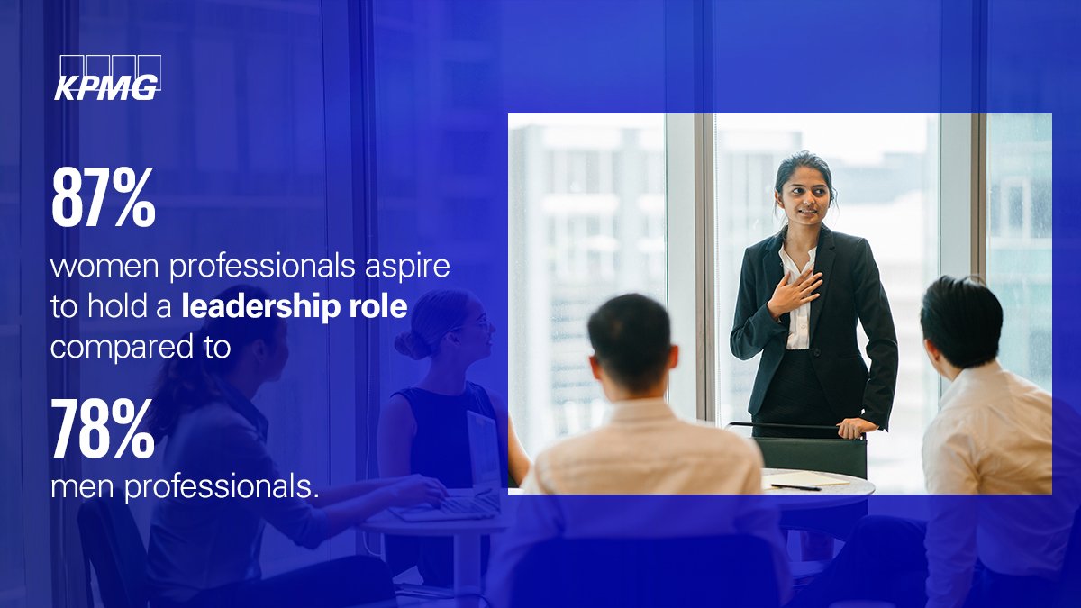 Higher proportion of women aiming for executive and #Csuite positions signifies a concerted effort to shatter barriers and achieve #parityinleadership roles. More in the @KPMGIndia - @aimaindia report '#Womenleadership in corporate India 2024' social.kpmg/ybvi7o