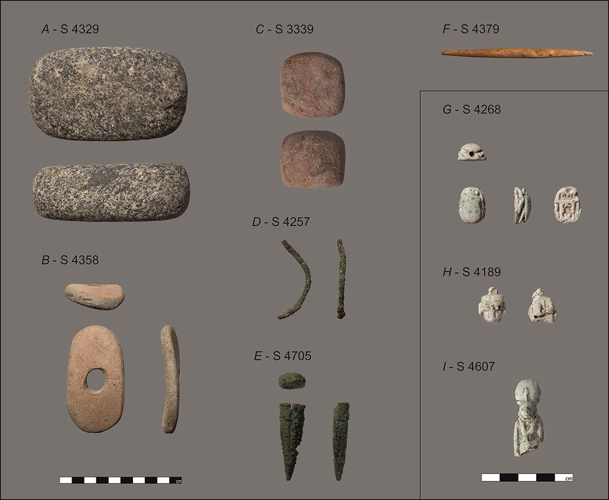 Objects found during excavation of houses at the 1070–664 BC Egyptian settlement of Tell el-Retaba. This is the only large-scale investigation into domestic archaeology from this period, shedding light on an understudied part of Egyptian history. 🆓 buff.ly/49YbzQh