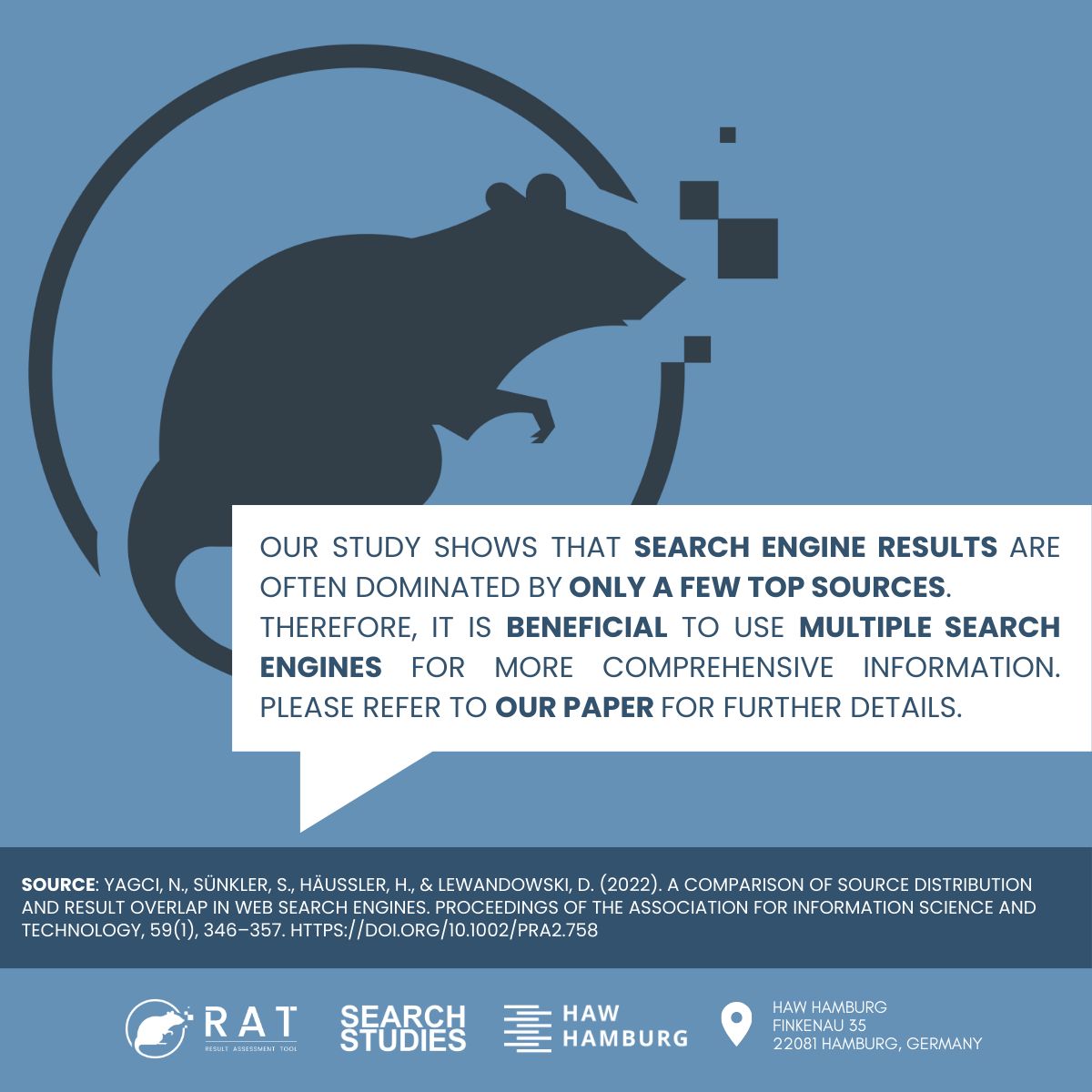 With Google dominating the search engine market, should users be concerned about what they’re missing when using only one search engine 🧐?
For further details, read our full article here 📖: buff.ly/44t4QLT