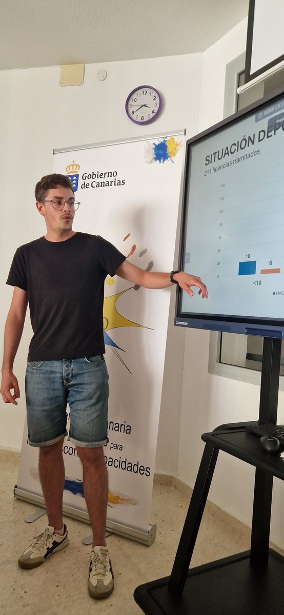 Hemos celebrado nuestra Asamblea General. Se aprobaron cuentas y memoria anual temporada pasada,se aprobó calendario de esta temporada y repaso de la actividad, actualidad,así reuniones mantenidas nuevo equipo de <a href="/Deportecanario/">Deporte canario</a>.
#FCDPD <a href="/_FEDPC_/">FEDPC</a> <a href="/FEDSordos/">FEDSordos</a> <a href="/FEDEDDF/">FEDDF</a> <a href="/ONCE_oficial/">ONCE</a>