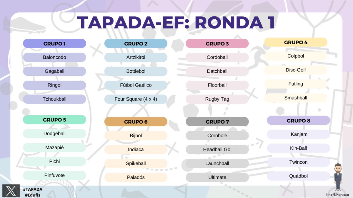Sorteo de grupos para el #TAPADA #Edufis realizado 👏🏻🎉

📢 Esta tarde se empieza con la promoción de los #DeportesAlternativos

🧵👇🏻 (1/3)