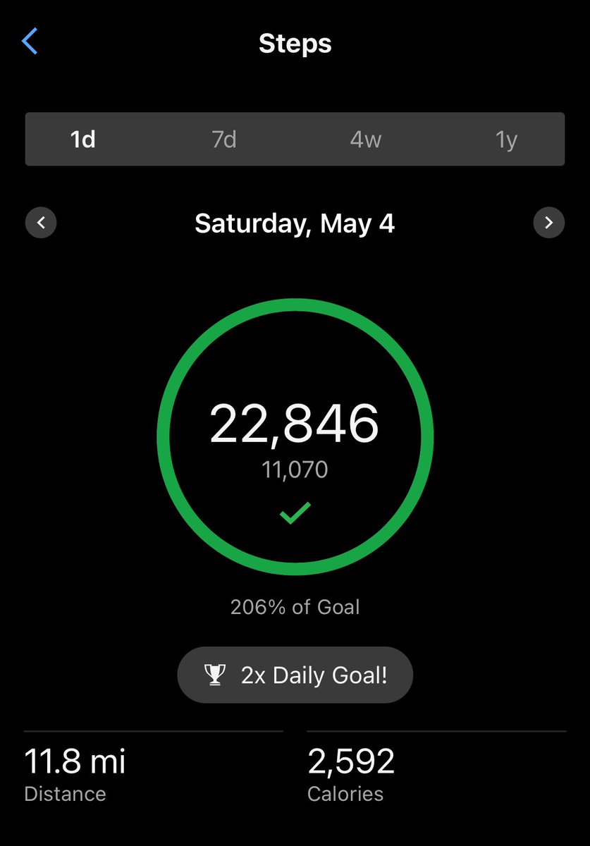 Sam Zhao (@game0fgroans) on Twitter photo Lots of laps in the convention center ๐ฎโ๐จ <a href="/PASMeeting/">Pediatric Academic Societies</a> #PAS2024 #walkwithPAS Lots of laps in the convention center ๐ฎโ๐จ <a href="/PASMeeting/">Pediatric Academic Societies</a> #PAS2024 #walkwithPAS