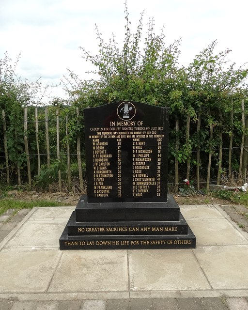 Continuing the series of the men who died at the Cadeby Main Pit Disaster.
John William Tarbrook  was born in 1889, Bradfield, Yorkshire.  He worked at Cadeby Main Pit as a contractor.  He died on 9th July 1912, Cadeby, Yorkshire, age 23.  #history #doncasterisgreat #cadeby