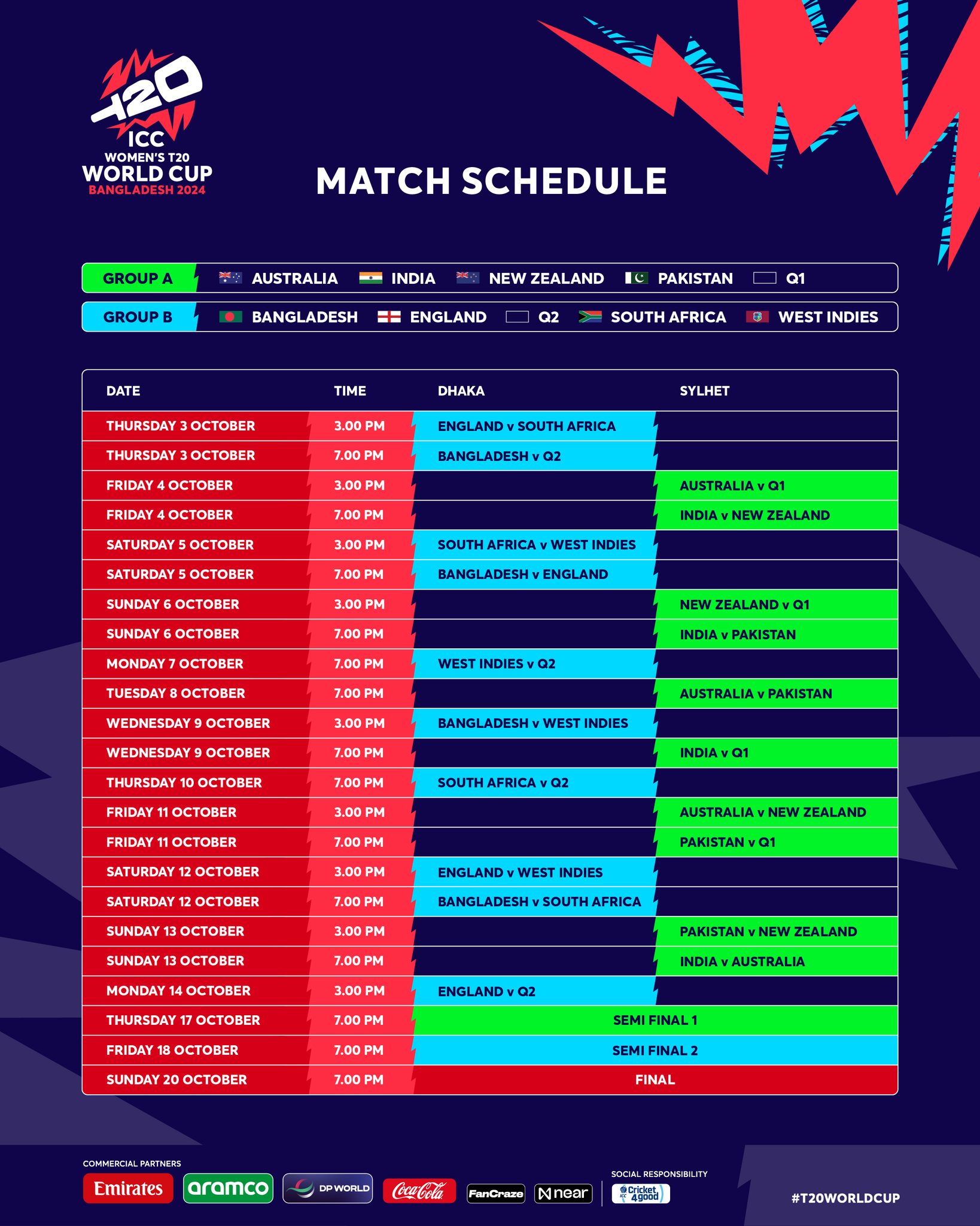 12Bet bangladesh 🏏🔥 The ICC T20 Cricket World Cup 2024 is Here