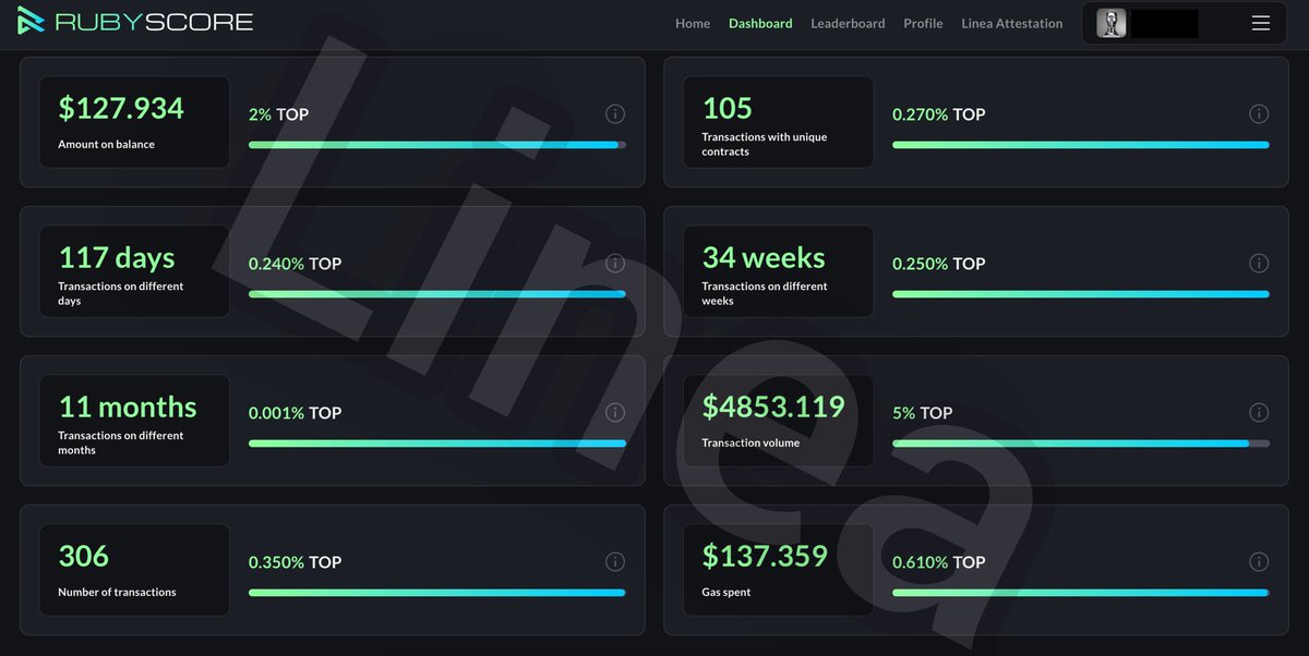 Love to use @rubyscore_io, as it can shows you comprehensive analys + your wallet Stat + Wasting on certain Chain⚡️

Check multiple Ecosystem's Stat 🔥
Here's my stat for some chains 🫡
✅ #zkSyncEra
✅ #Base
✅ #Scroll
✅ #Linea

Hop in 👉 rubyscore.io/profile/?ref=0…