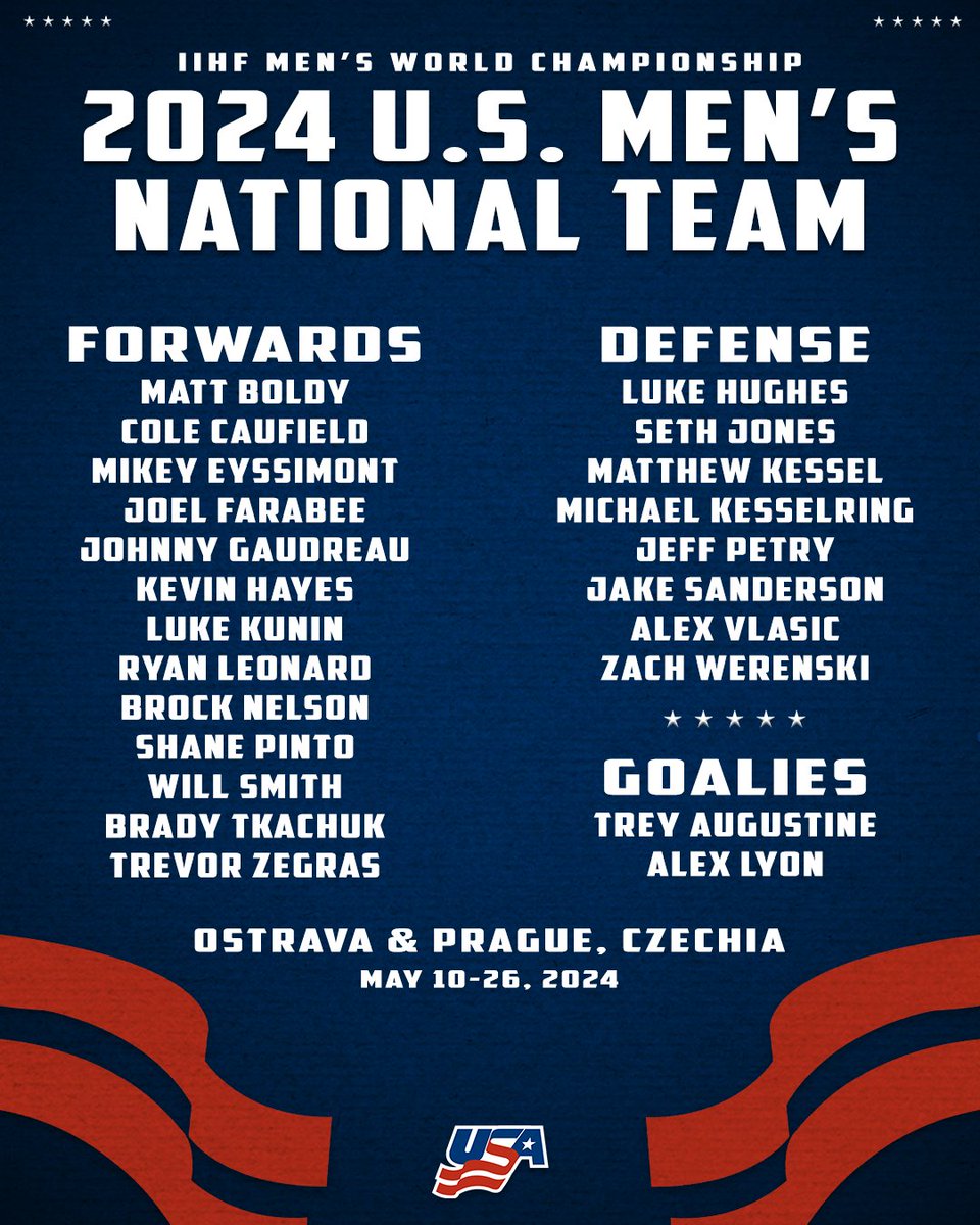 We've got our crew that's heading to Czechia. 🇺🇸

#MensWorlds Roster Details → bit.ly/4a5Mimi
