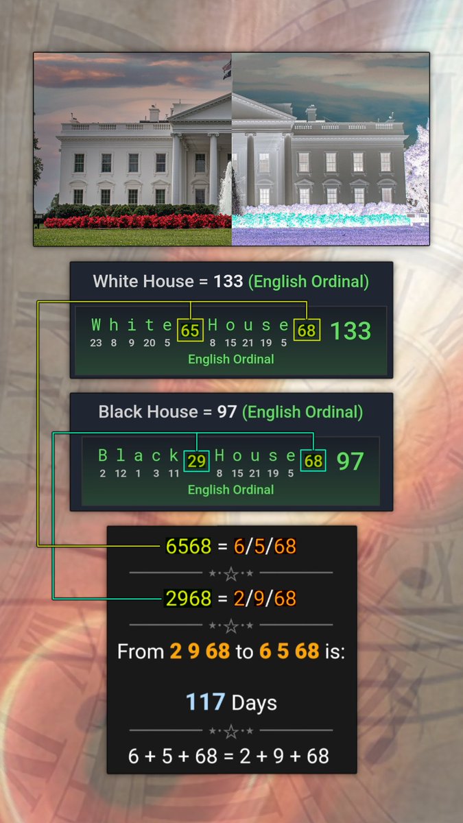 White House - Black House