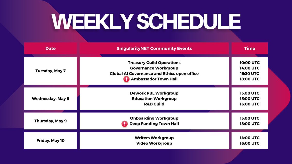 📅 Set your calendar and update your diary to join our weekly community events: bit.ly/SNET_Community…