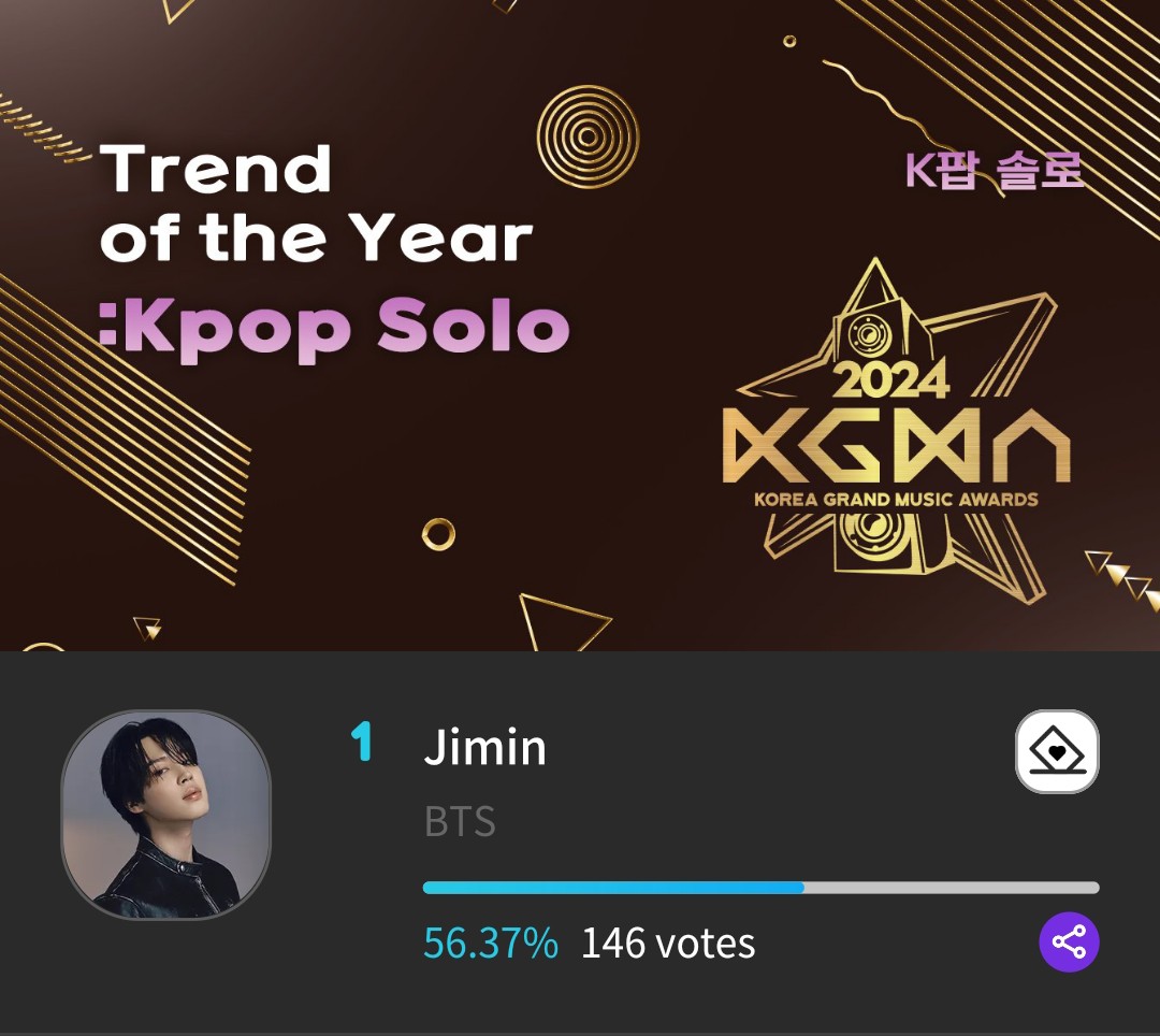 🗳 Fancast KGMA (Monthly Vote) Trend of the Year: KPOP Solo 📌fancast.page.link/KQQE Monthly voting start now. Please cast your votes to JM now. 1 vote = 200 💛 100 vote limit per day