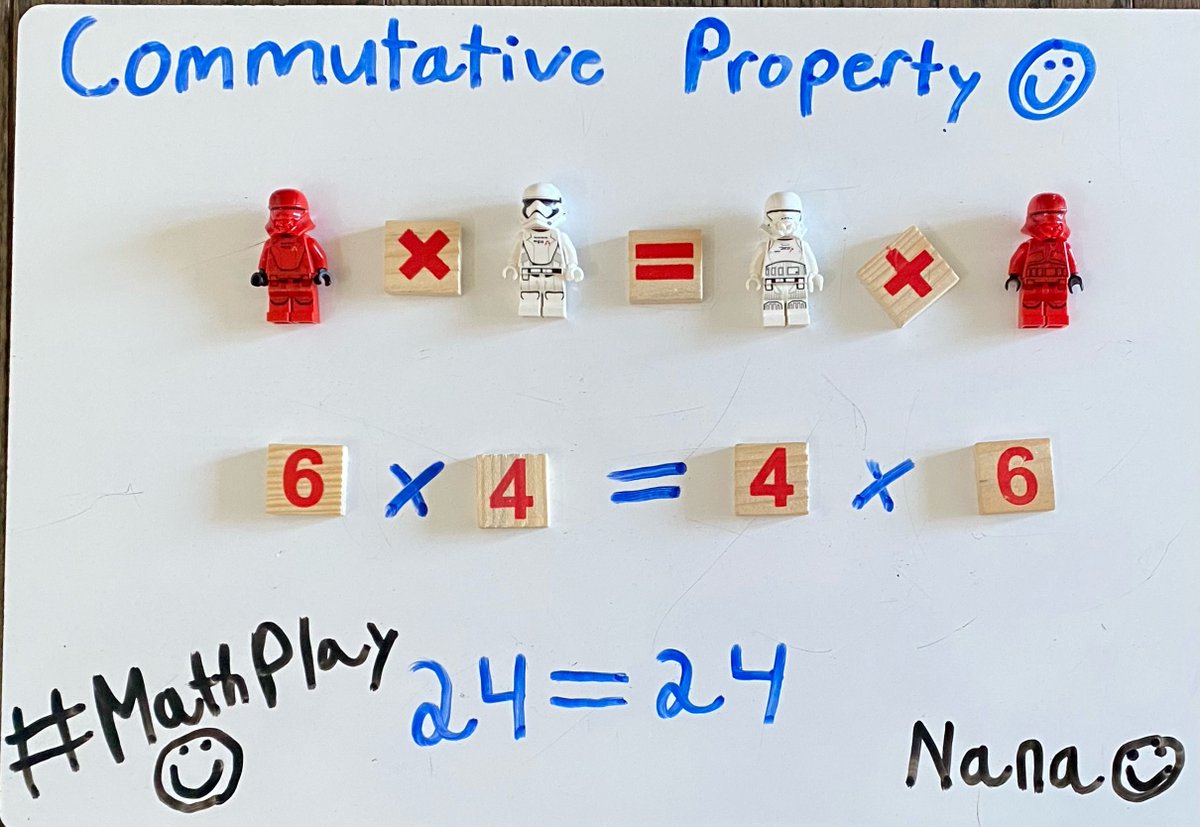 @teacher2teacher In school, precalc ss creating #MathArt👩‍🎨 using conic sections. At home, exploring properties of multiplication with my daughter using manipulatives via #MathPlay🧮 #CodeBreaker🦾#ITeachMath #MTBoS #STEM #ElemMathChat #MathIsFun #EdTech #EdChat