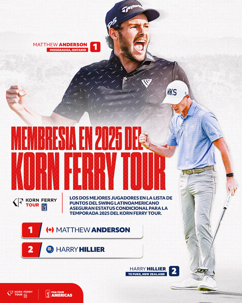 Estatus en el Korn Ferry Tour asegurado. 🤝 Al terminar en los primeros 2 puestos en la lista de puntos en el Swing Latinoamericano, Matthew Anderson y Harry Hillier han ganado estatus condicional en el @KornFerryTour para la temporada 2025.