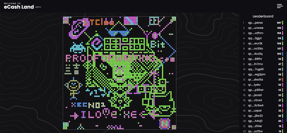 Imagine if instead of just addresses, the leaderboard could display eCash Aliases. Would make ecash.land more intriguing imo.